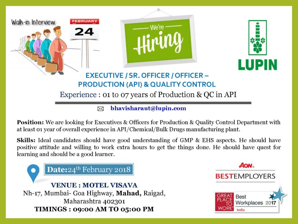 EXECUTIVE /SR. OFFICER / OFFICER – PRODUCTION (API) & QUALITY CONTROL