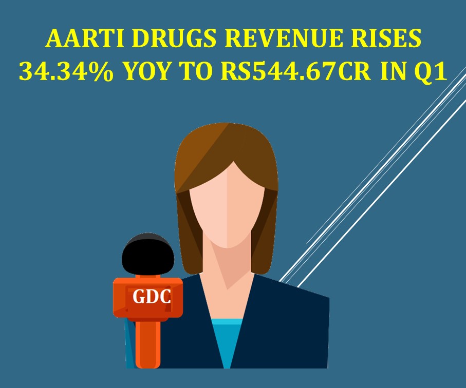 Aarti Drugs revenue rises 34.34% yoy to Rs544.67cr in Q1